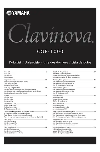 yamaha雅马哈CGP-1000 Data List